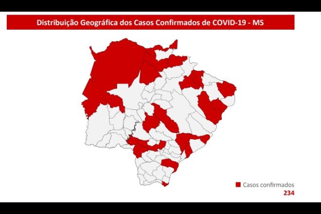 Mais de 70% dos municípios de MS não têm casos de coronavírus