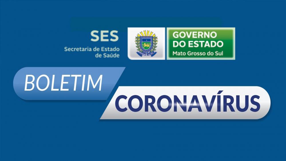 Com mil casos nas últimas 24h, MS chega a 27,6 mil confirmados com a Covid-19