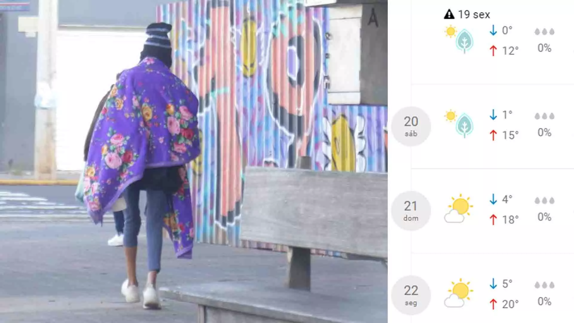 Nova frente fria mais forte chega esta semana e promete mínima de 0ºC em MS